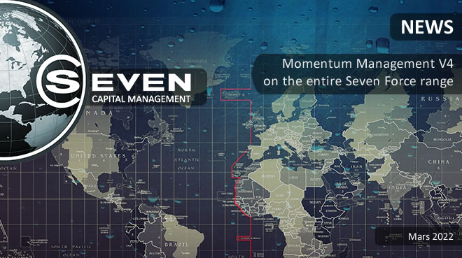 illustration Seven Capital : Momentum Management V4  on the entire Seven Force range